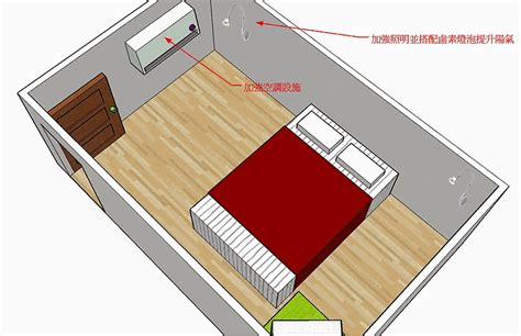 房間沒窗戶化解|住沒窗戶房間怎麼通風？達人不藏私「2步驟」：免花大錢